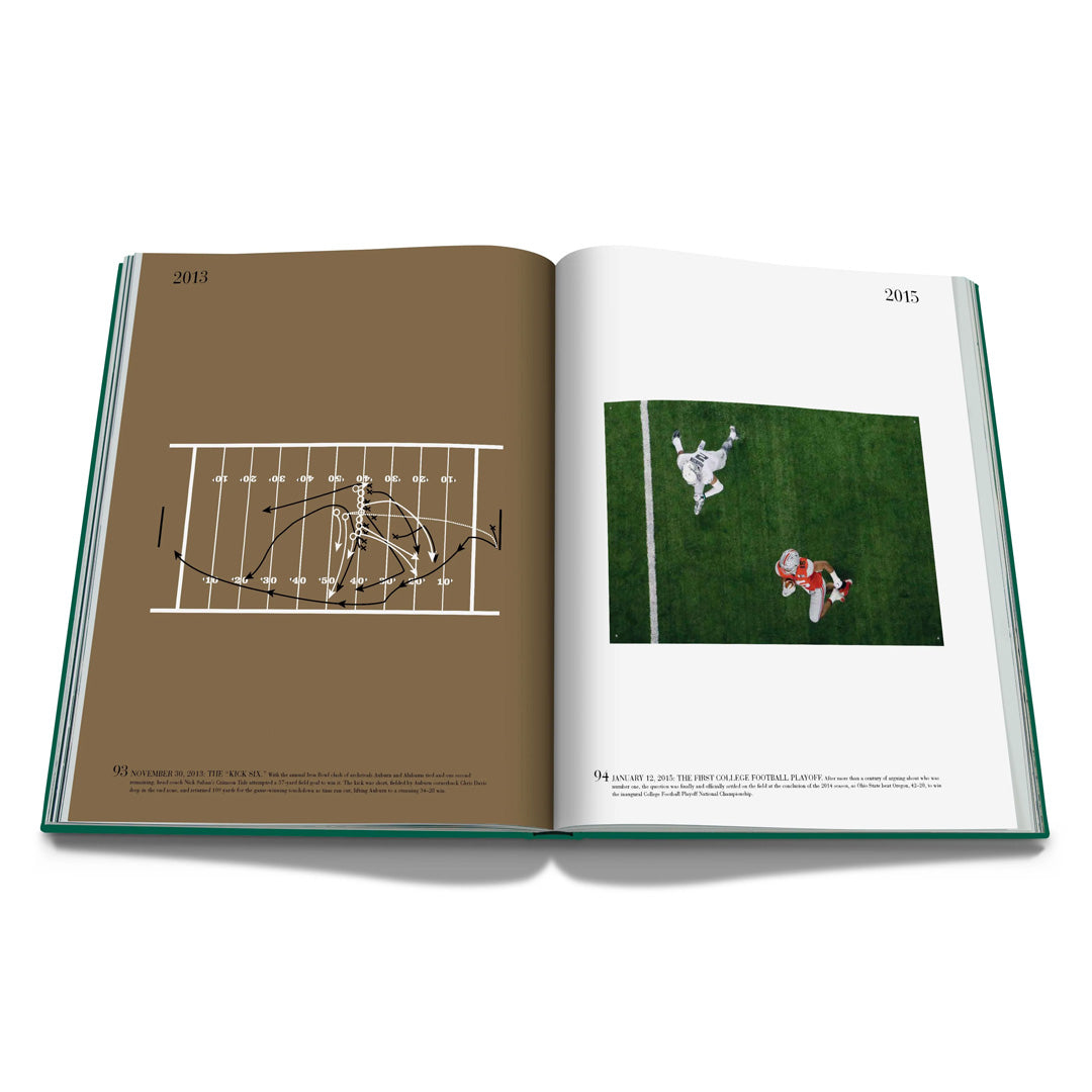 Football: The Impossible Collection