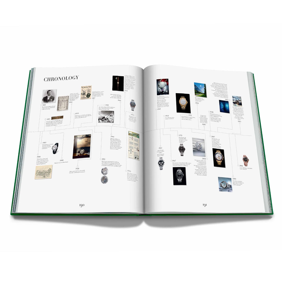 Assouline | Rolex: The Impossible Collection